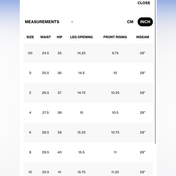 Brand New - GOOD AMERICAN GOOD CLASSIC SLIM STRAIGHT JEANS | INDIGO352 / SIZE 4 - Picture 5 of 8